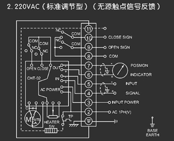 220VAC標準調(diào)節(jié)型<a href='http://vha7.cn/Product/diefa/diandongdiefa/' target='_blank'>電動<a href='http://vha7.cn/Product/diefa/' target='_blank'>蝶閥</a></a>接線圖（